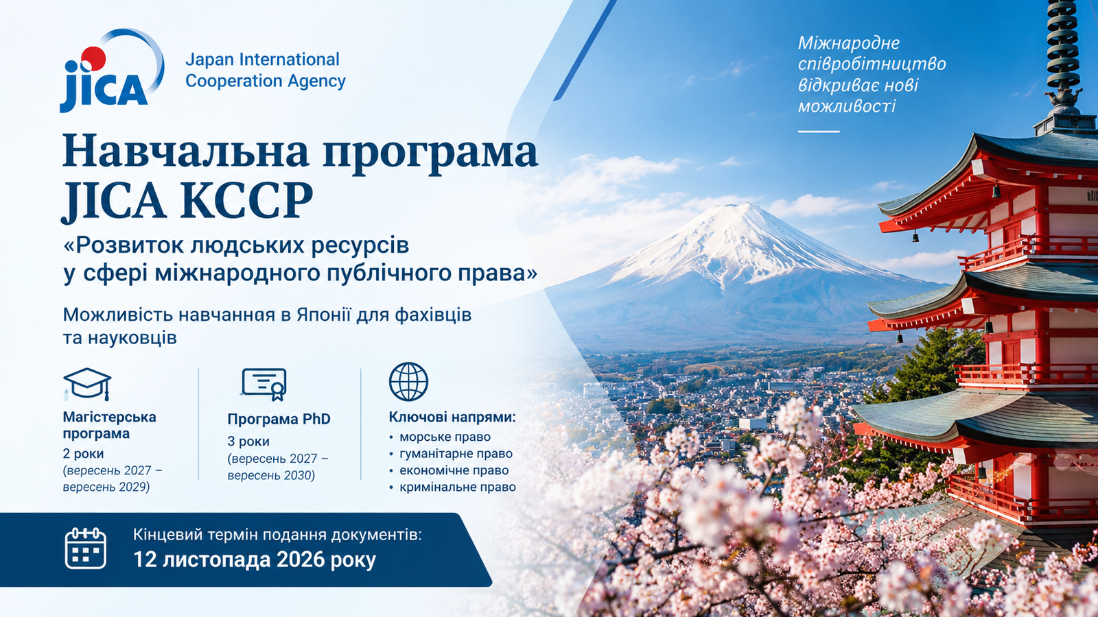 Навчальна програма JICA KCCP
