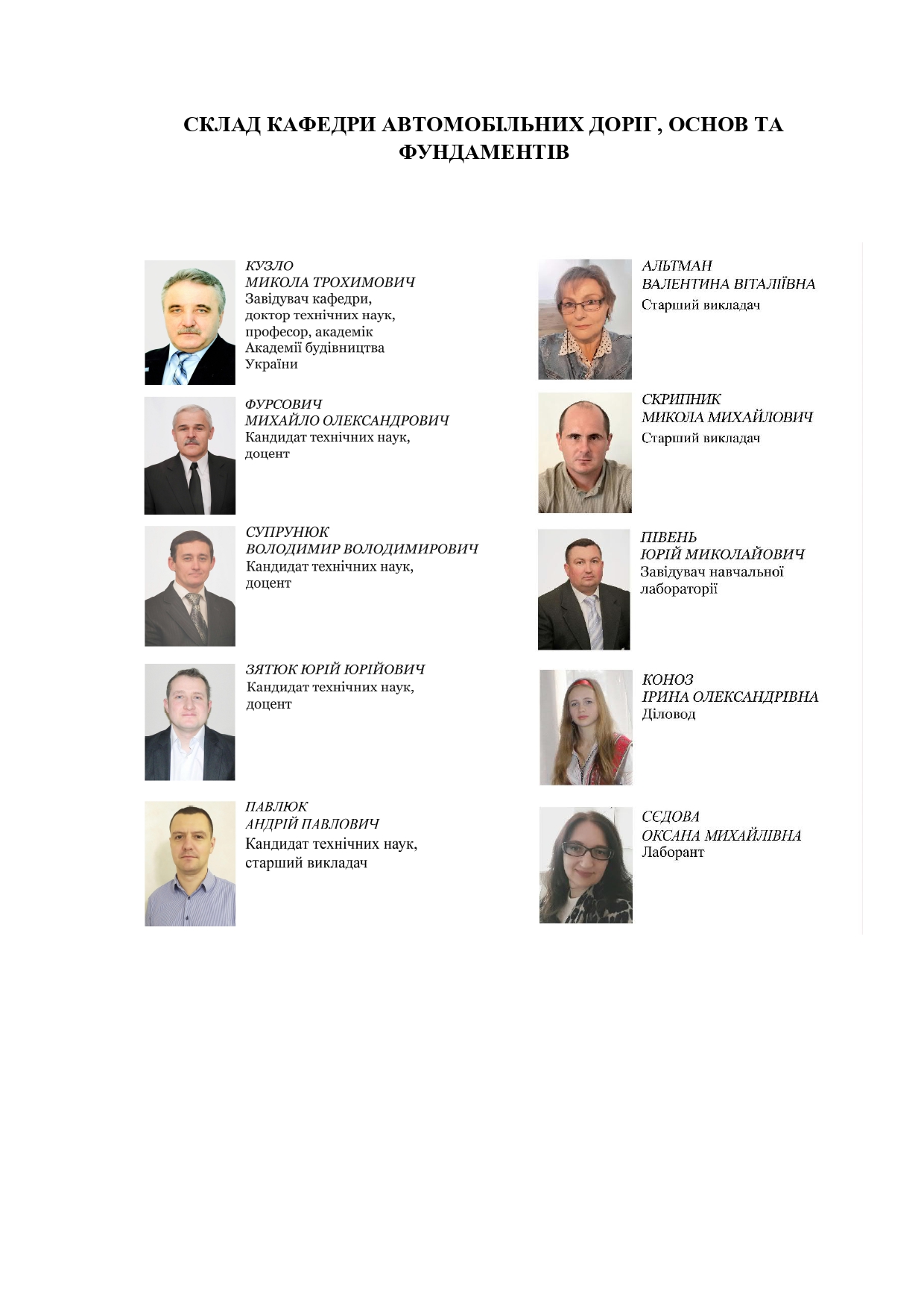 Склад кафедри