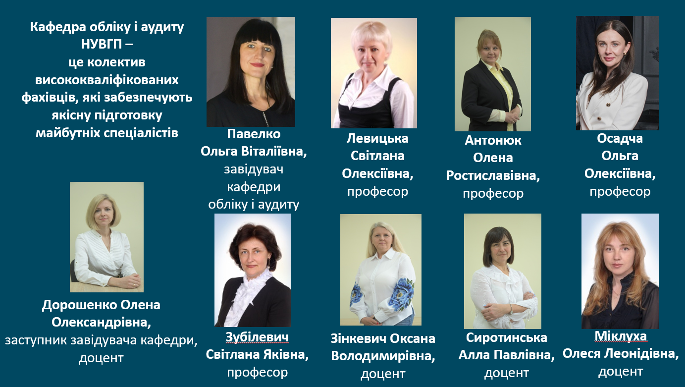 Склад кафедри
