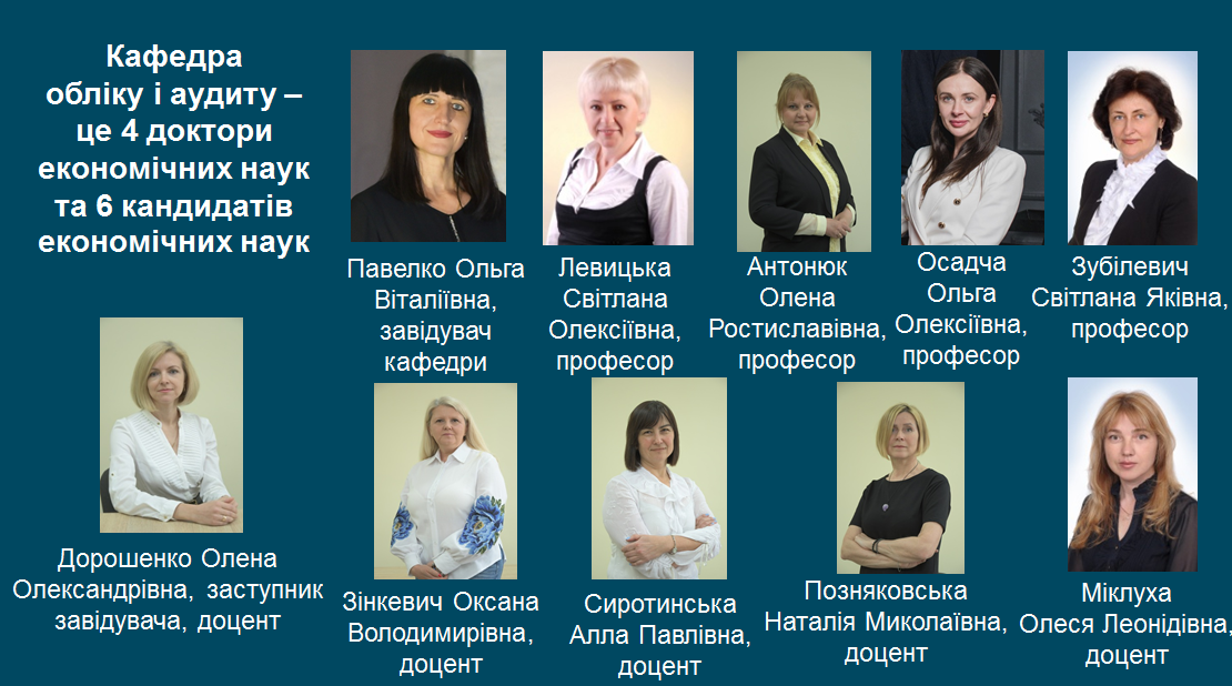 Загальна інформація