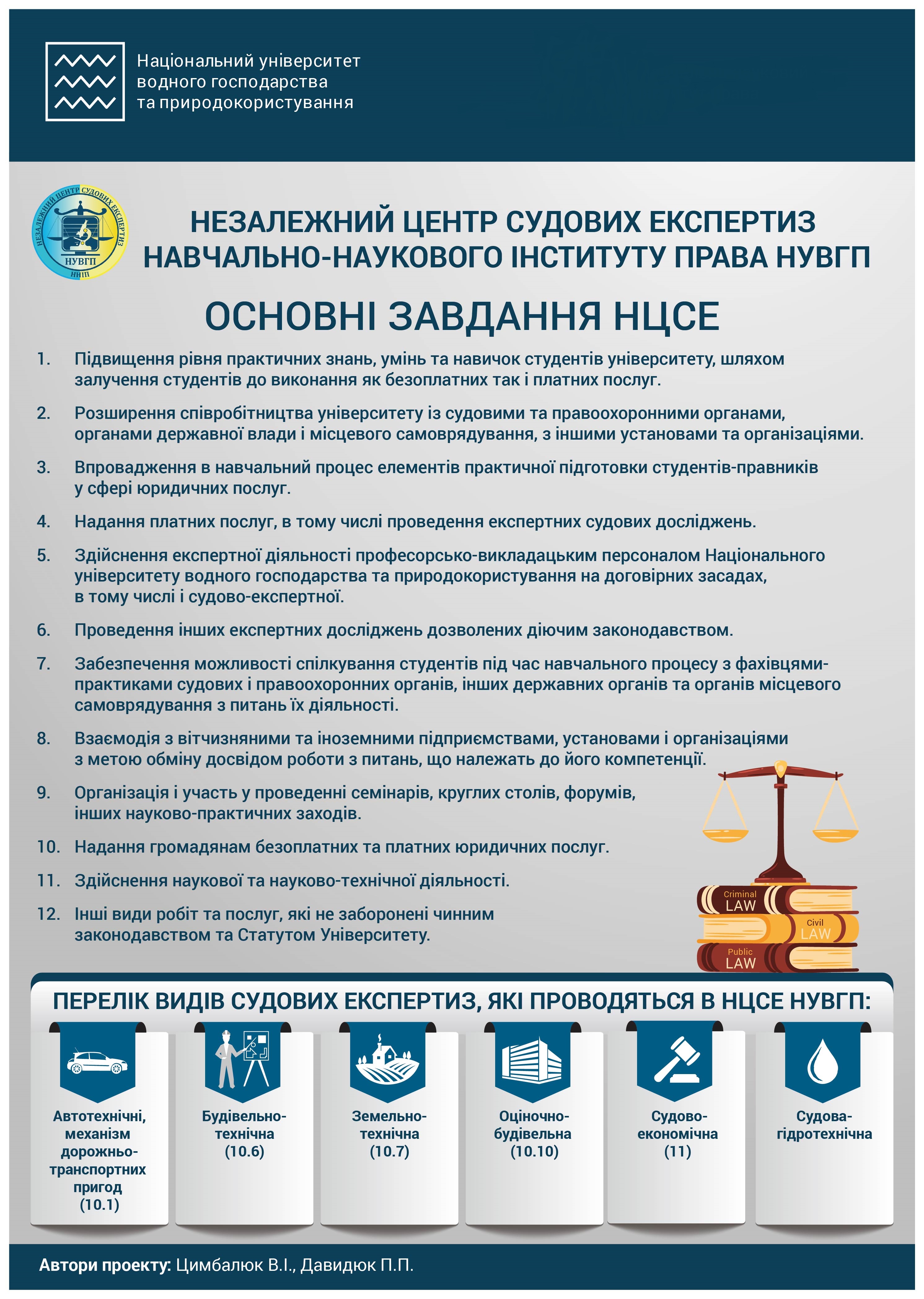 Незалежний центр судових експертиз